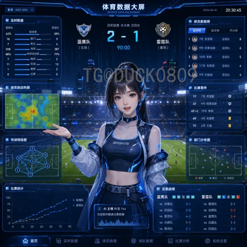 2026美加墨世界杯完整数据统计分析：扩军48队后的赛制、场馆与历史对比